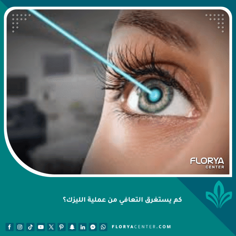 كم يستغرق التعافي من عملية الليزك؟