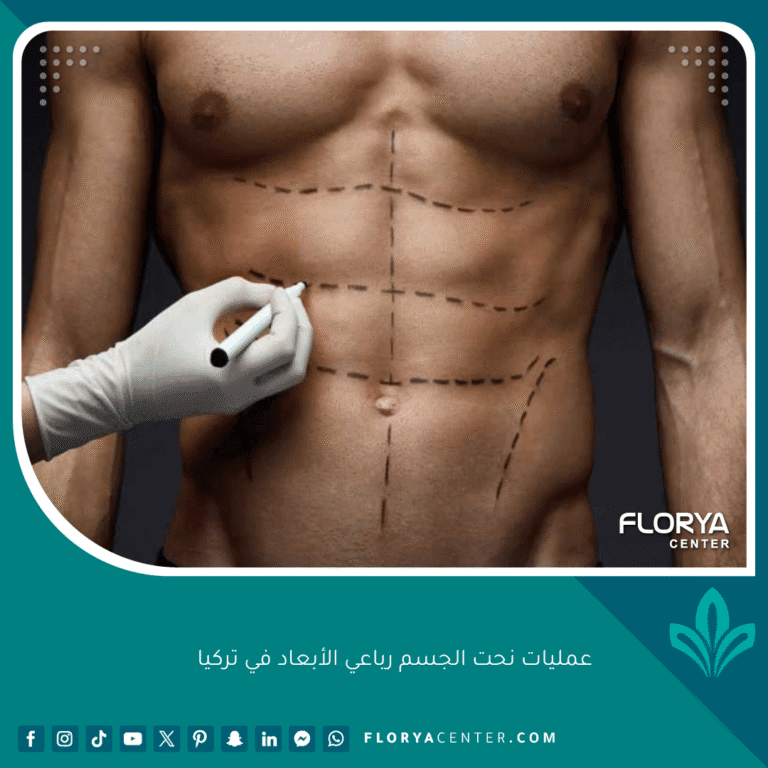 عمليات نحت الجسم رباعي الأبعاد في تركيا