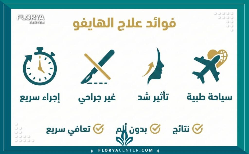 إنفوجرافيك يوضح مميزات عملية شد الوجه بالهايفو في تركيا وسرعة ظهور النتائج