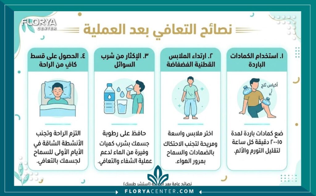 إنفوجرافيك يوضح مقارنة تفصيلية بين الفرق بين الليزر والجراحة للمهبل من حيث الألم ومدة التعافي.