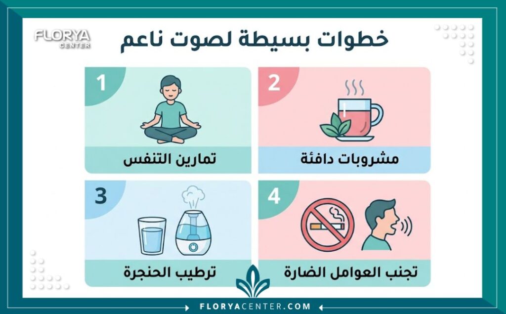 انفوجرافيك تعليمي يعرض نصائح وتمارين منزلية ومشروبات طبيعية كيف أجعل صوتي ناعم.