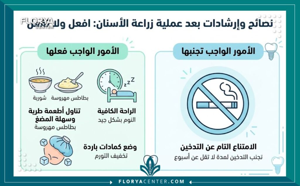 إنفوجرافيك يوضح الممنوعات والمسموحات بعد زراعة الأسنان مثل تناول الأكل اللين وتجنب التدخين تماماً وتعليمات بعد زراعة الاسنان.