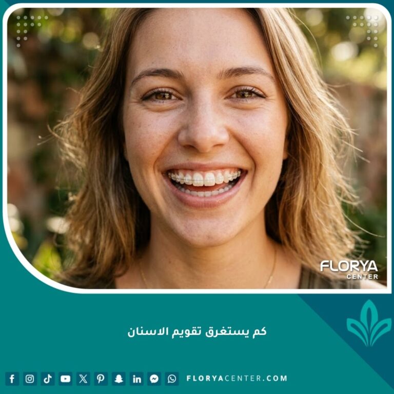 ابتسامة واثقة لشخص يرتدي تقويم أسنان شفاف توضح النتيجة النهائية بعد انقضاء مدة علاج تقويم الأسنان.
