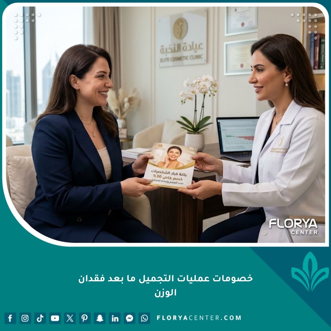 طبيب يعرض باقات و خصومات عمليات التجميل ما بعد فقدان الوزن على مريضة سعيدة في عيادة تجميل فخمة.
